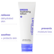 Skin Soothing Hydrating Lotion
