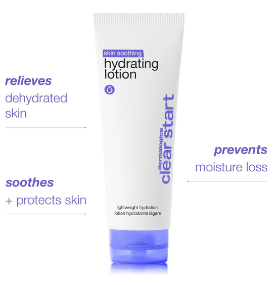 Skin Soothing Hydrating Lotion