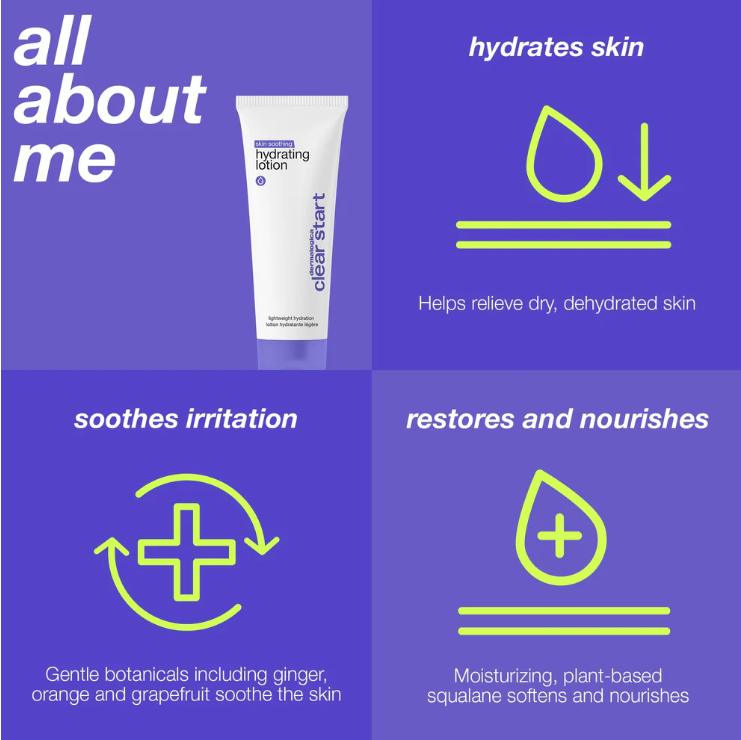 Skin Soothing Hydrating Lotion