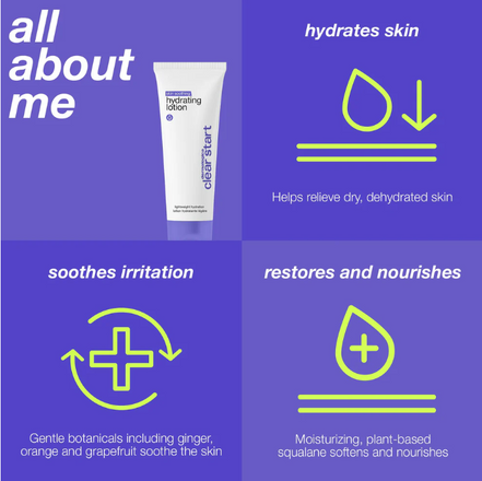 Skin Soothing Hydrating Lotion