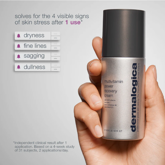 Multivitamin Power Recovery Cream