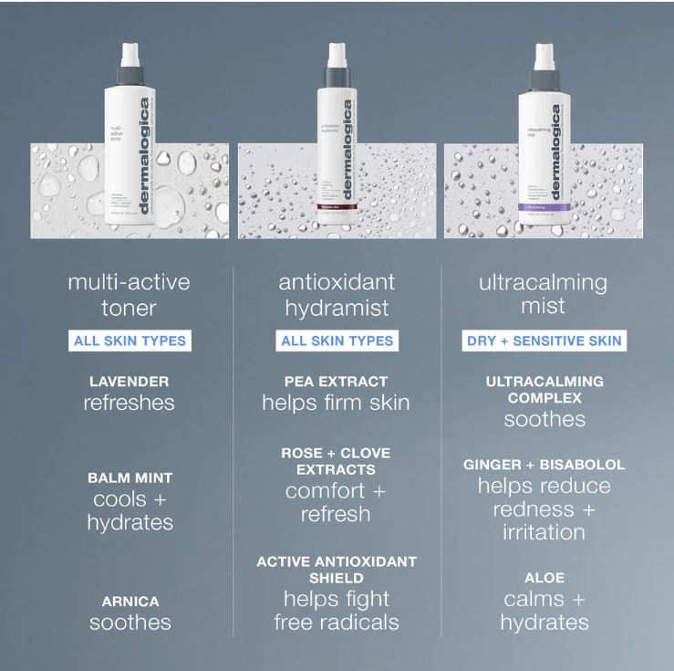 Multi-Active Toner
