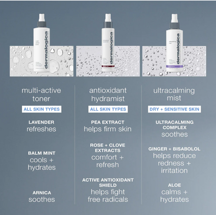 Multi-Active Toner