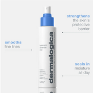 Hyaluronic Ceramide Mist
