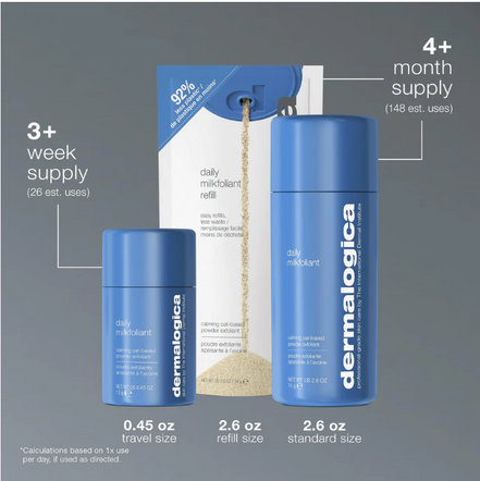 Daily Milkfoliant Exfoliator