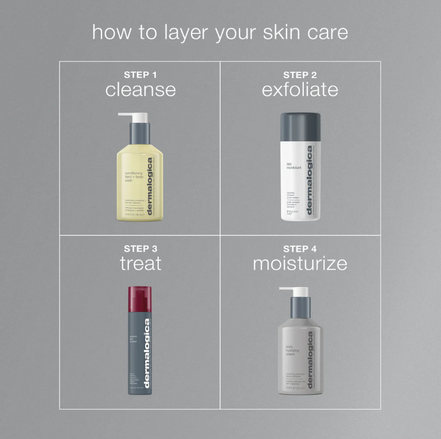 conditioning body wash