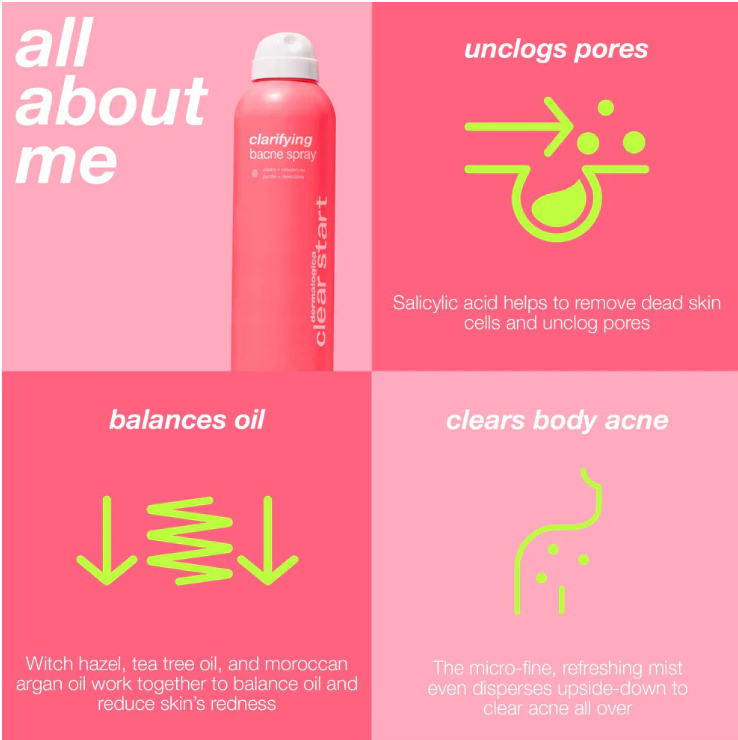 Clarifying Bacne Spray
