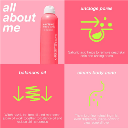 Clarifying Bacne Spray