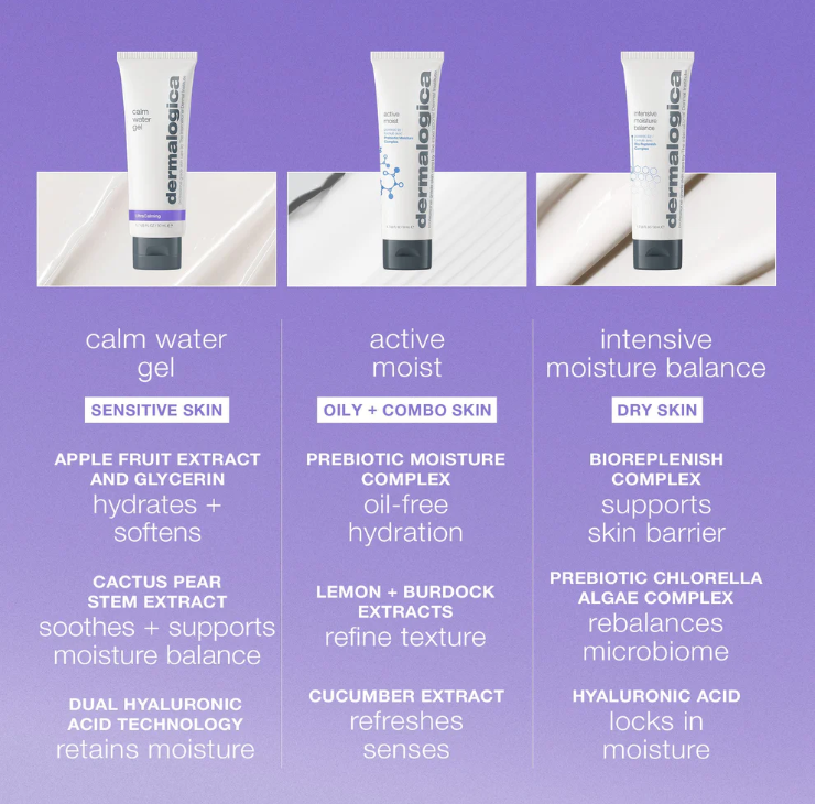 Calm Water Gel