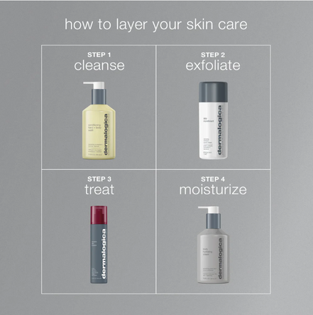 Body Hydrating Cream