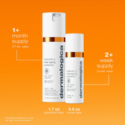 BioLumin-C Heat Aging Protector SPF50