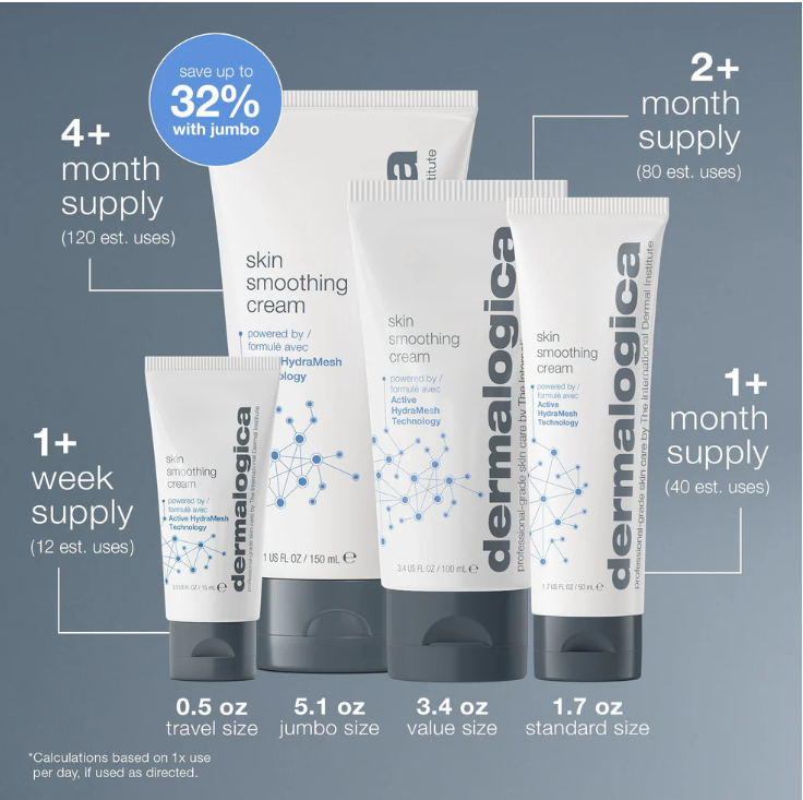 skin smoothing cream moisturizer