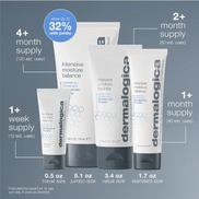 intensive moisture balance moisturizer