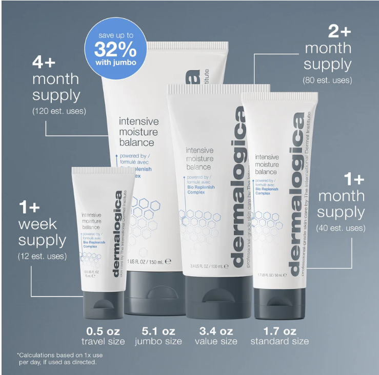 intensive moisture balance moisturizer