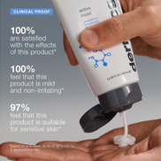 active moist moisturizer