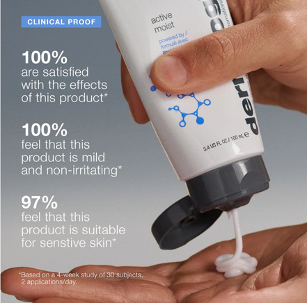 active moist moisturizer