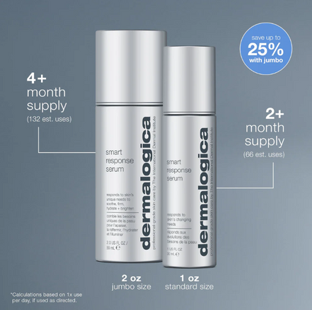 smart response serum