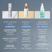 smart response serum