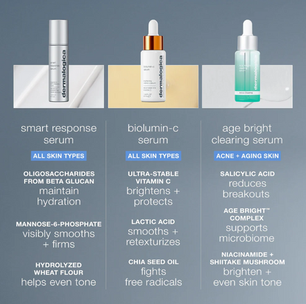 smart response serum