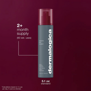 dynamic skin sculptor body serum