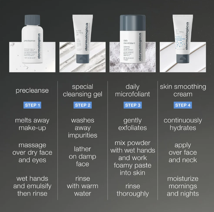 discover healthy skin kit