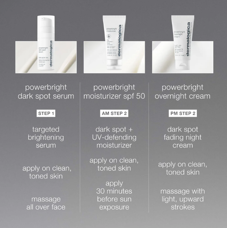 dark spot solutions kit