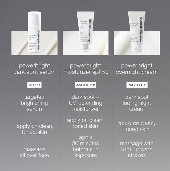 dark spot solutions kit