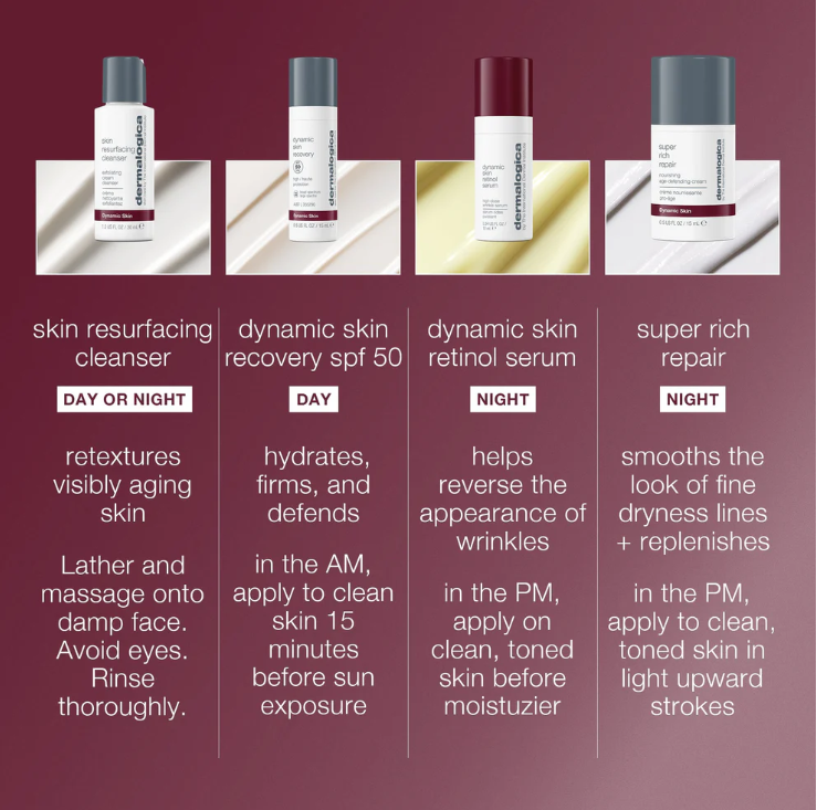 skin aging solutions kit