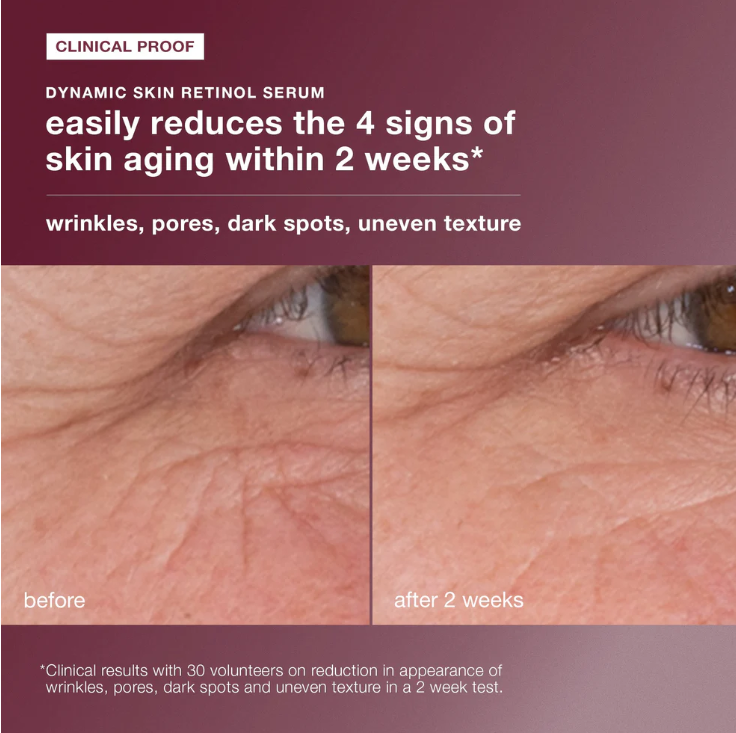 skin aging solutions kit
