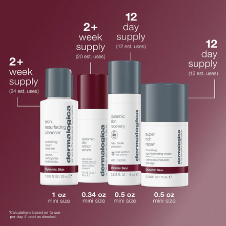 skin aging solutions kit