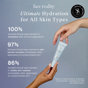 hydraRemedy™ Gel Serum