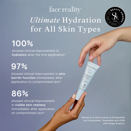 hydraRemedy™ Gel Serum