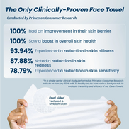 Clean Towels™, Disposable Face Towels, 25 Count