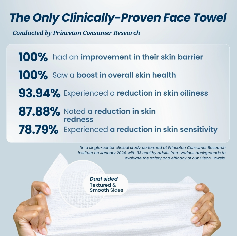 Clean Towels™, Disposable Face Towels, 25 Count