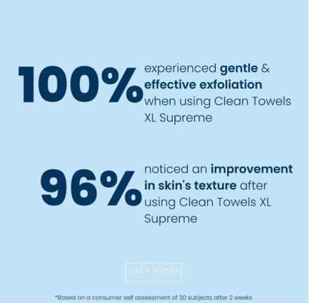 Clean Towels Xl™ Supreme