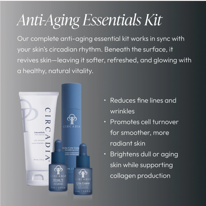Anti-Aging Essentials Regimen Kit