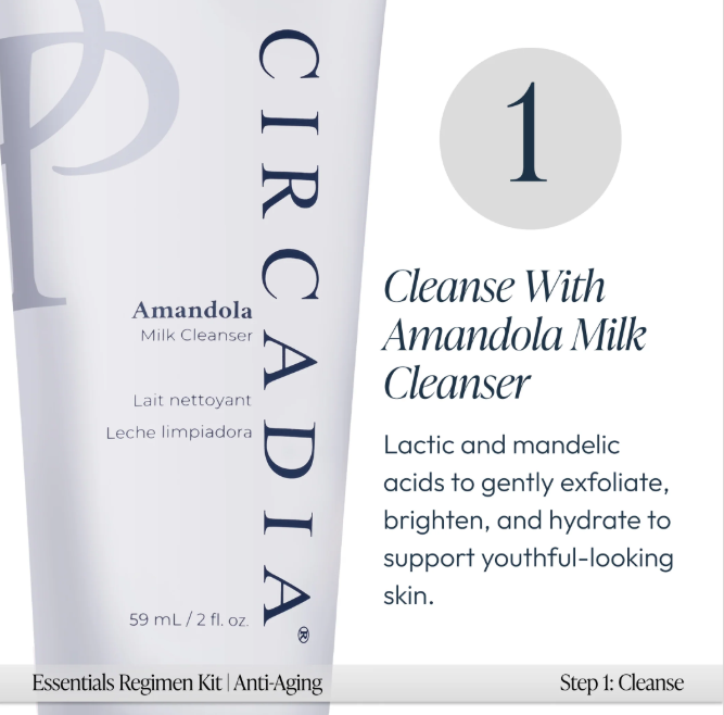 Anti-Aging Essentials Regimen Kit