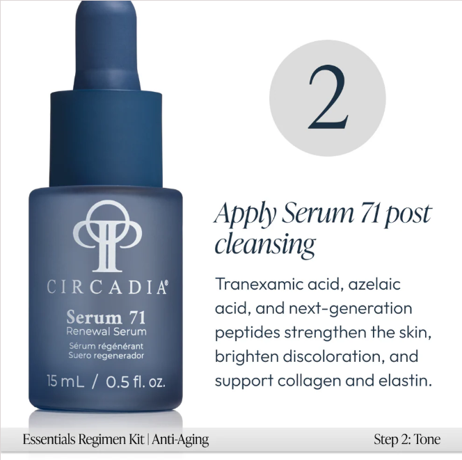 Anti-Aging Essentials Regimen Kit