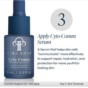 Anti-Aging Essentials Regimen Kit