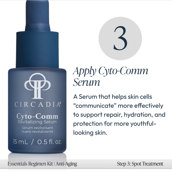 Anti-Aging Essentials Regimen Kit