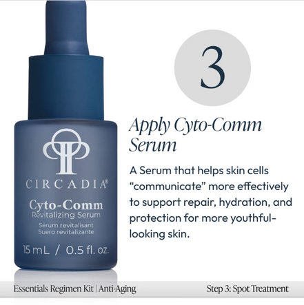Anti-Aging Essentials Regimen Kit