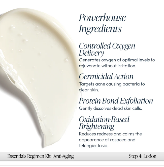 Anti-Aging Essentials Regimen Kit