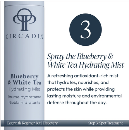 Discovery Essentials Regimen Kit