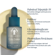 Cyto-Comm Revitalizing Serum