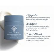 AquaPorin Hydrating Cream